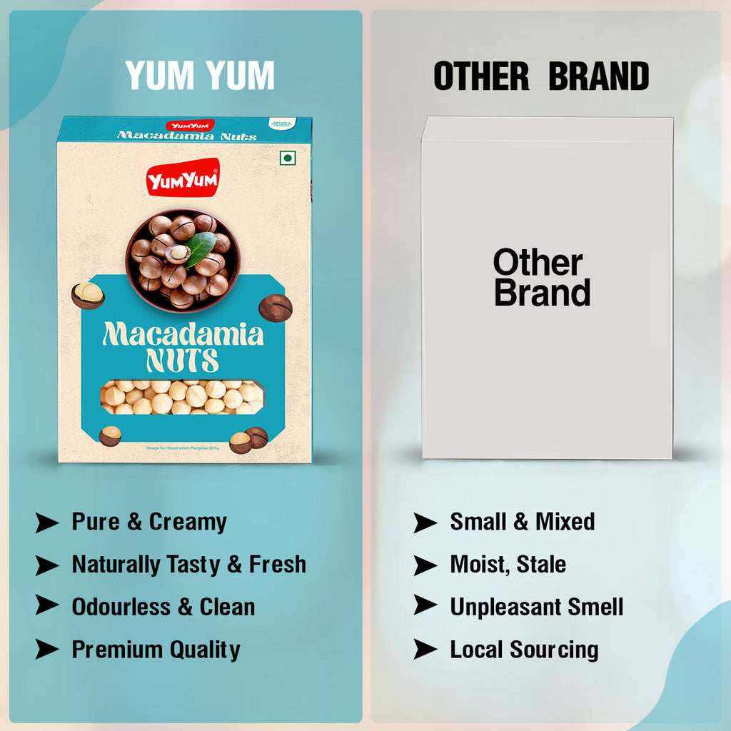 Yum Yum Premium Raw Macadamia Nuts Box | Grocsy
