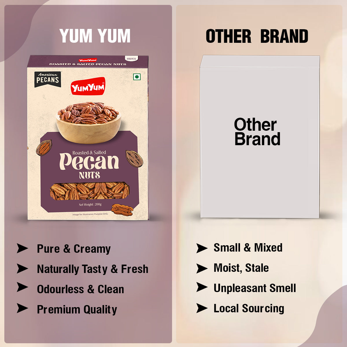 Yum Yum Roasted Pecan Nuts Box | Grocsy