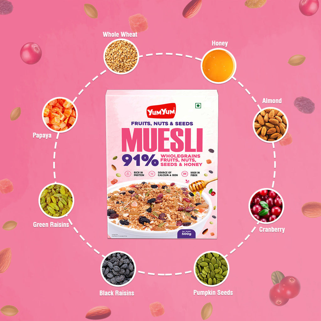 Yum Yum Fruits, Nuts & Seeds Honey Muesli Box | Grocsy