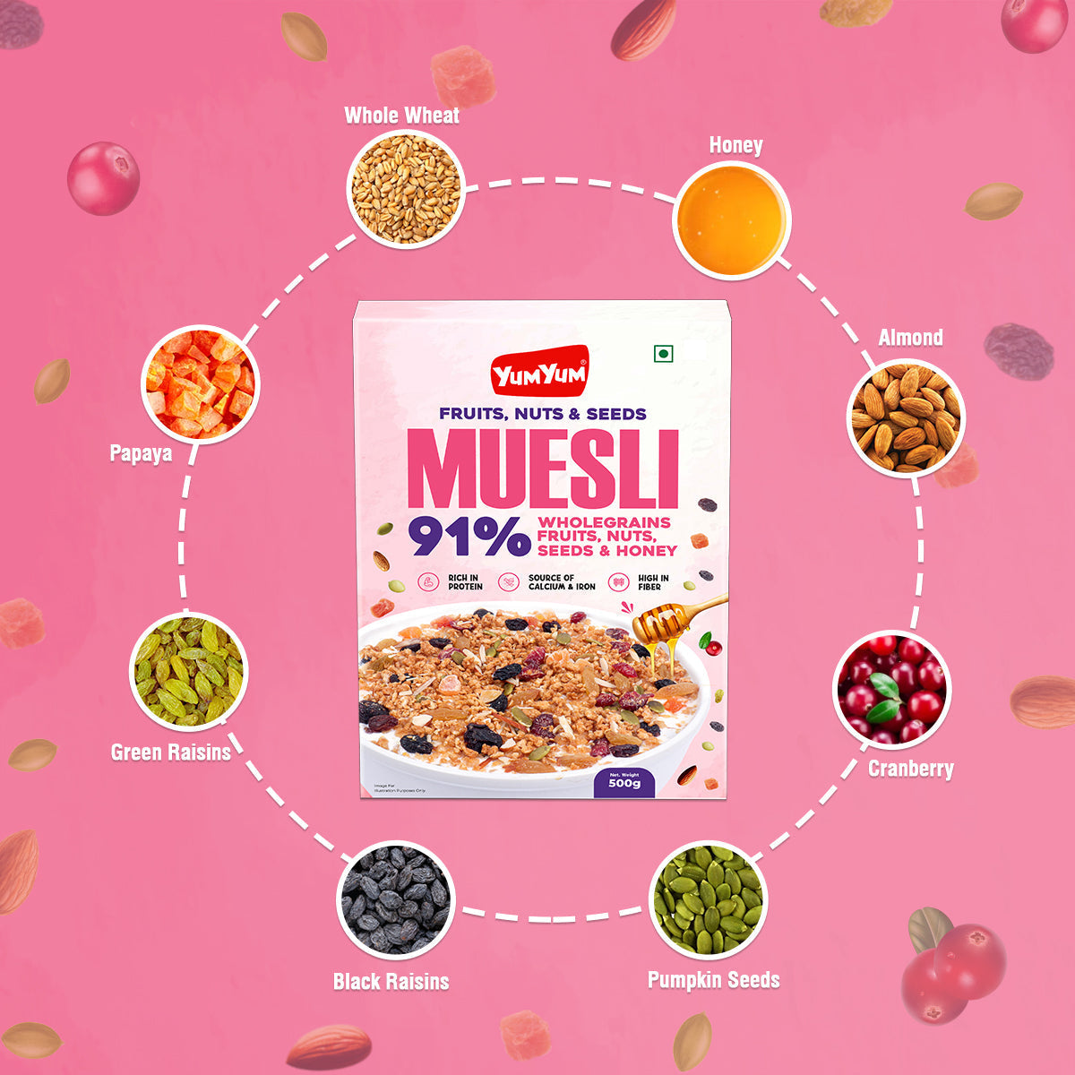 Yum Yum Fruits, Nuts & Seeds Honey Muesli Box | Grocsy