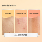 Mylo Care Vitamin C Body Wash with Honey | Grocsy