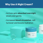 Chemist At Play Dry-Normal Skin Night Cream with Extra Moisture, Reduce Redness, and Reduce Inflammation | Grocsy
