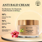 Ivory Natural Bald Cream For Hair For Stimulate Growth Of Hair, Avoid Thinning | Grocsy