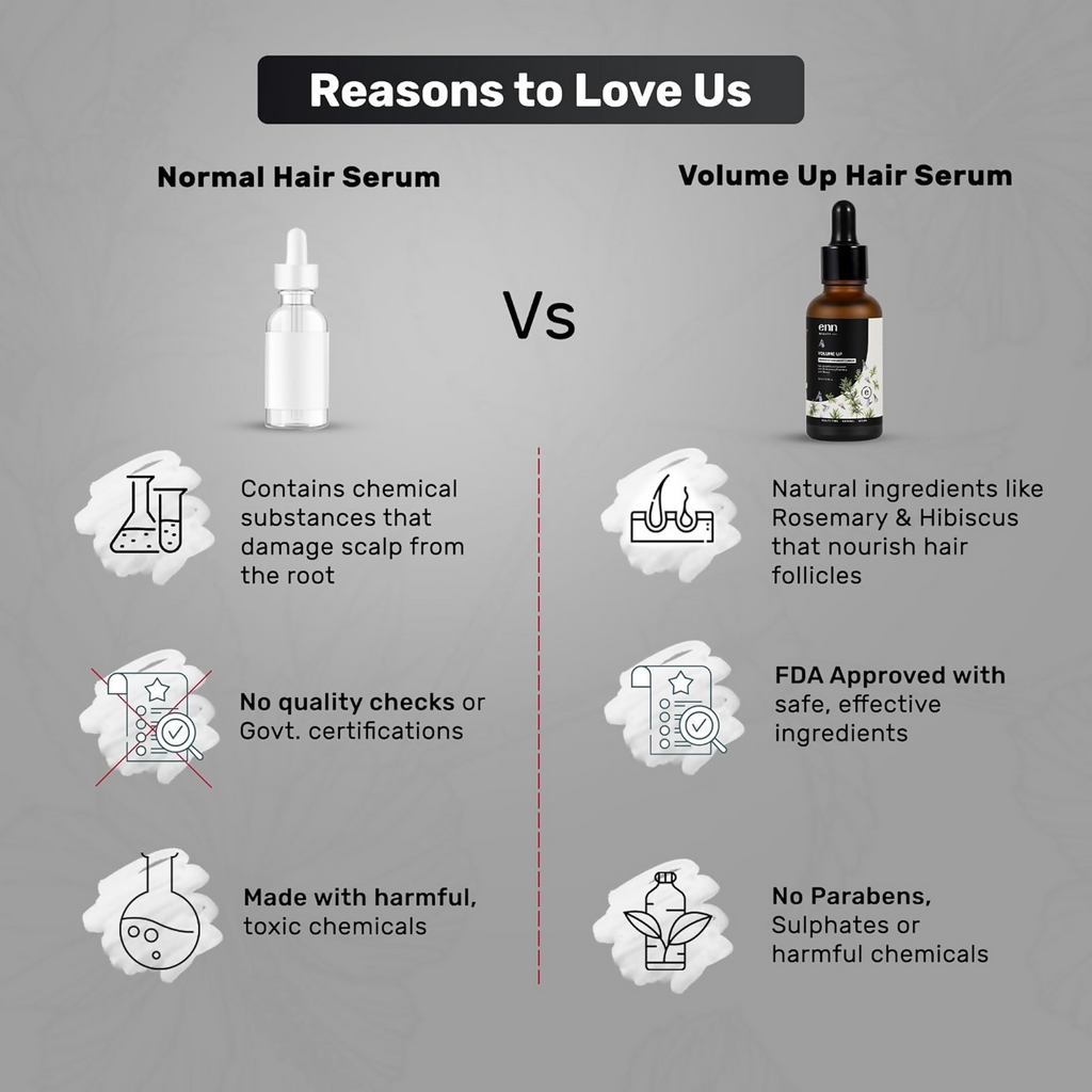 Enn Volume Up Advanced Hair Growth Serum Enriched With Redensyl & Hibiscus | Grocsy