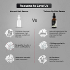 Enn Volume Up Advanced Hair Growth Serum Enriched With Redensyl & Hibiscus | Grocsy