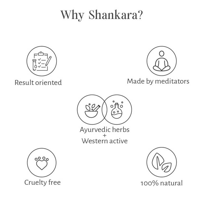Shankara by Sri Sri Tattva Energizing Body Oil | Grocsy