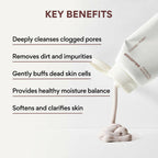 Innisfree CSMS Combo - Cleanser, Serum, Moisturizer & Sunscreen | Grocsy
