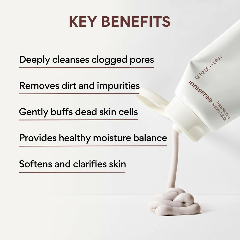 Innisfree CSMS Combo - Cleanser, Serum, Moisturizer & Sunscreen | Grocsy