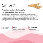 Wellbeing Nutrition Melts into PMS Relief Disintegrating Strips - Soothing Ginger Lemon | Grocsy