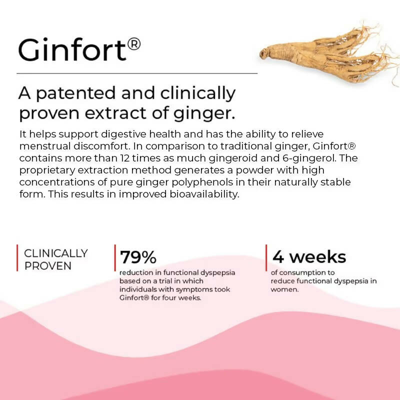 Wellbeing Nutrition Melts into PMS Relief Disintegrating Strips - Soothing Ginger Lemon | Grocsy