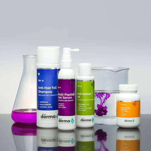 The Derma Co Anti Hair Fall Kit | Grocsy