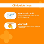 The Derma Co 1% Hyaluronic Sunscreen Aqua Gel with SPF 50 | Grocsy