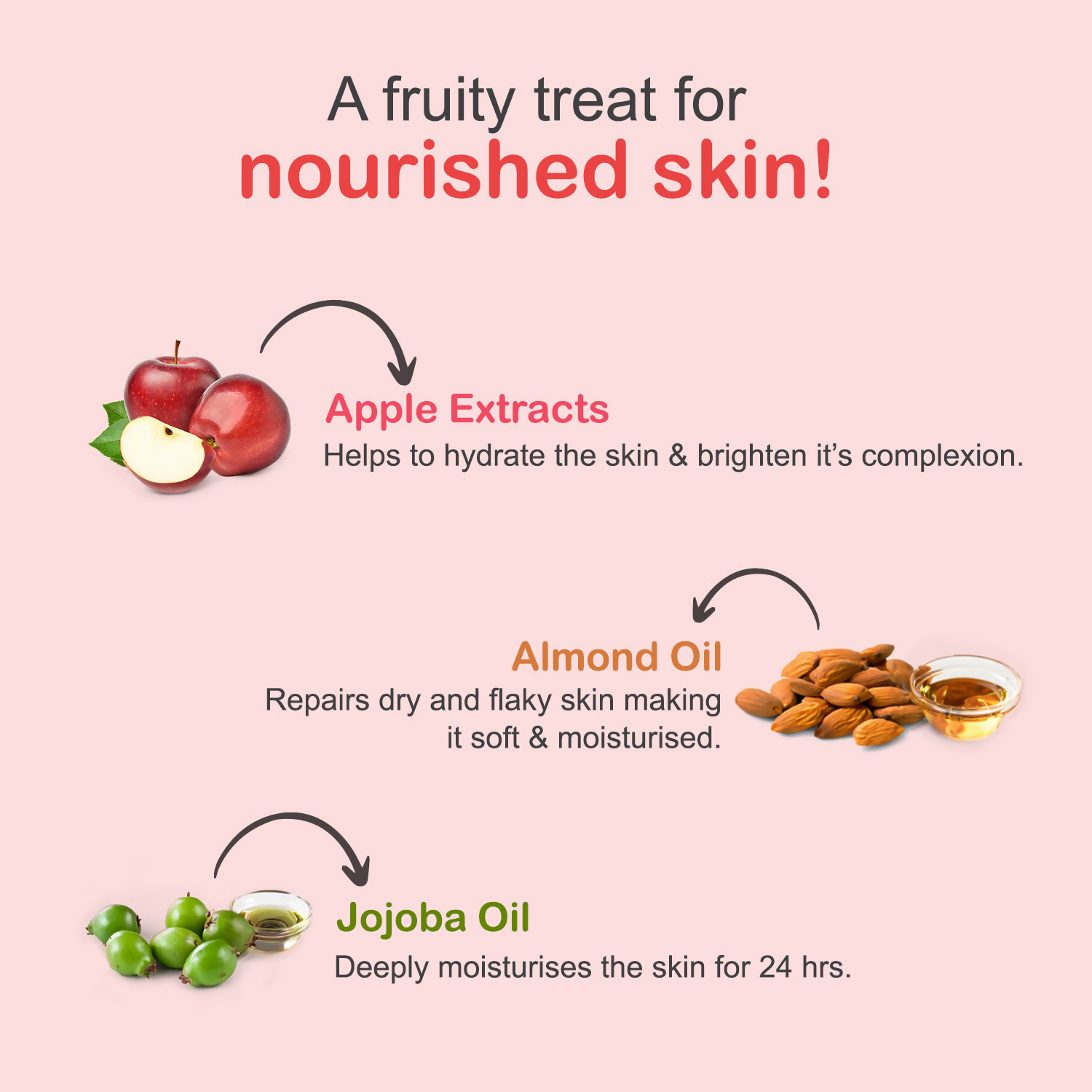 Joy Skin Fruits Lightweight Body Lotion | Grocsy