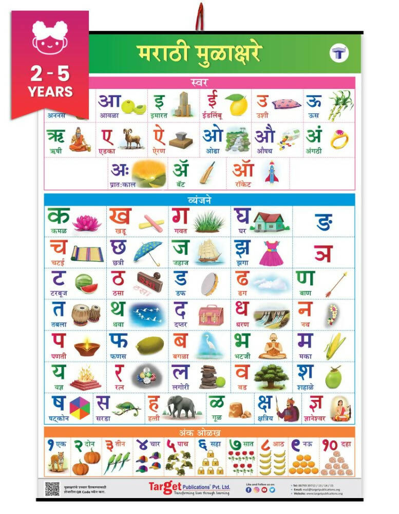 Jumbo Marathi Numbers and Alphabets Mulakshare Early Learning hanging Chart for Kids | Grocsy