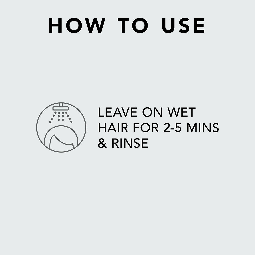 Sebastian Professional Dark Oil Lightweight Hair Mask for Smoothening Hair | Grocsy