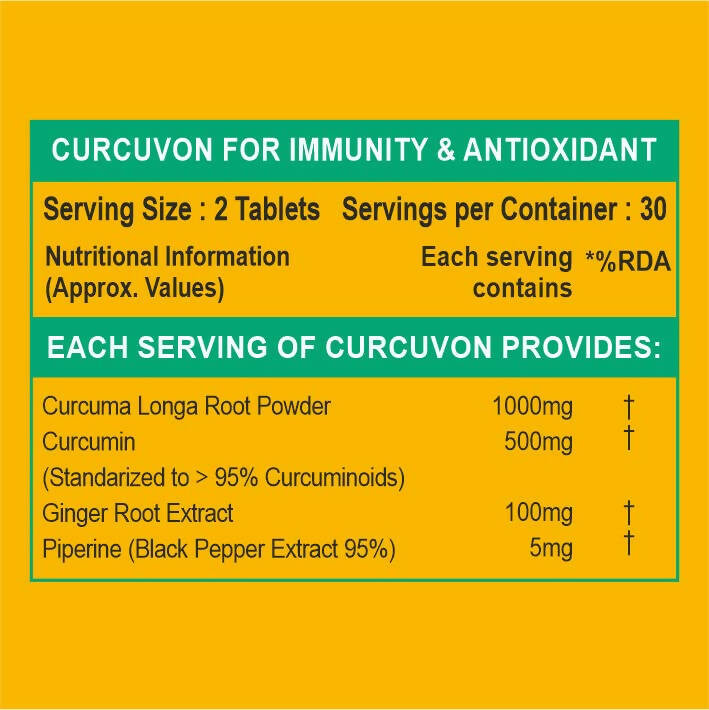 Carbamide Forte Curcumin with Ginger Extract, Piperine Tablets | Grocsy