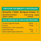 Carbamide Forte Curcumin with Ginger Extract, Piperine Tablets | Grocsy
