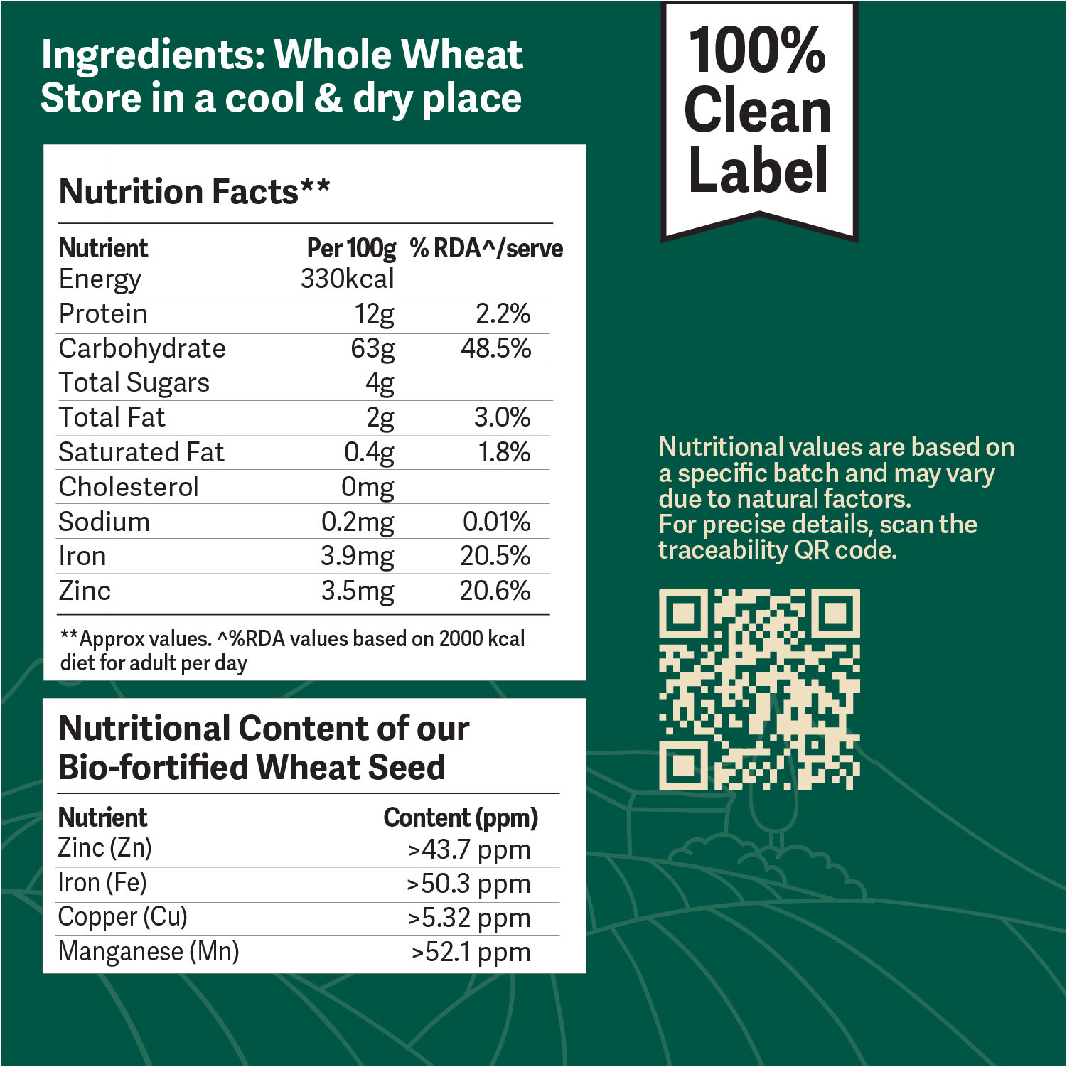 Better Nutrition Biofortified Macaroni / Wheat Pasta | Grocsy