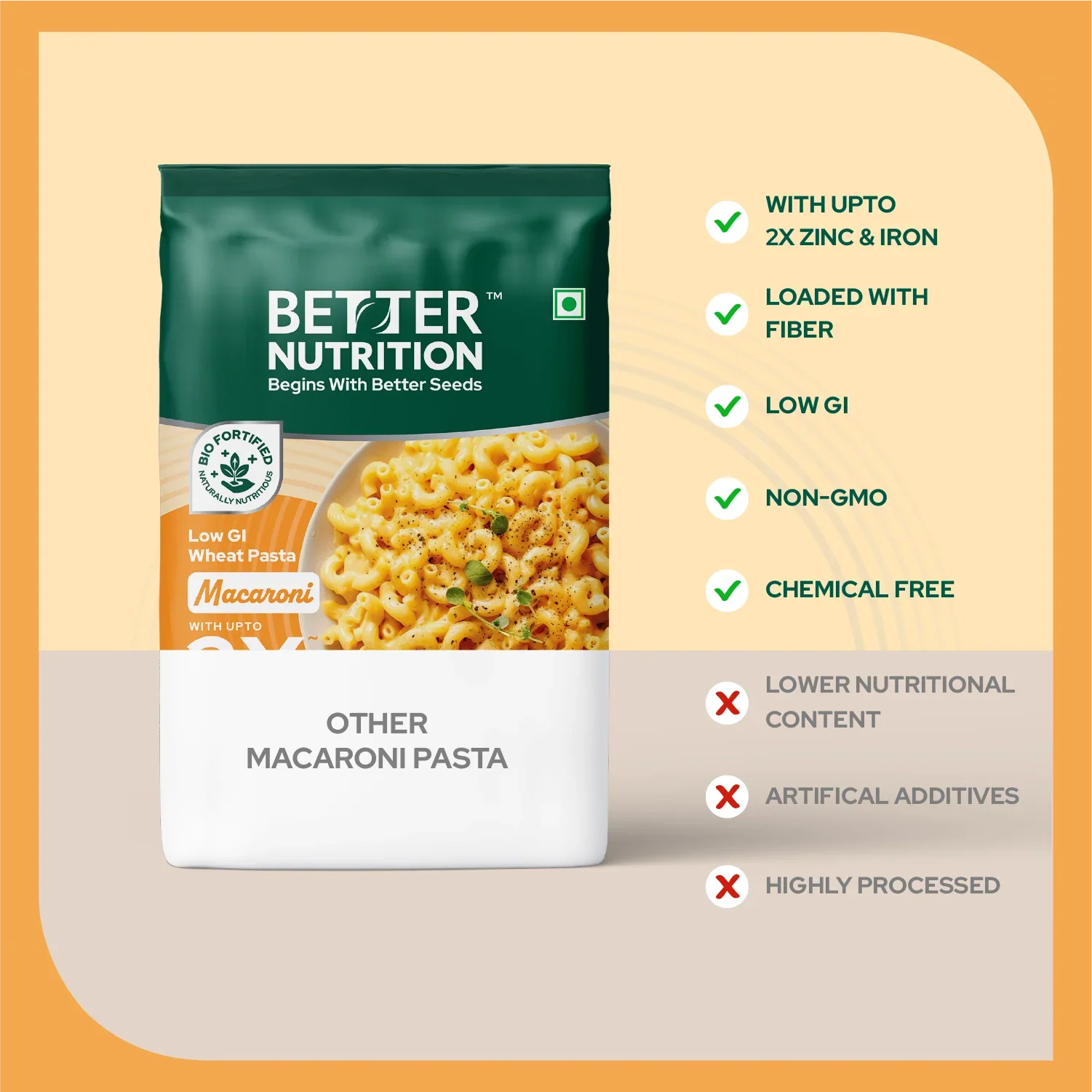 Better Nutrition Biofortified Macaroni / Wheat Pasta | Grocsy