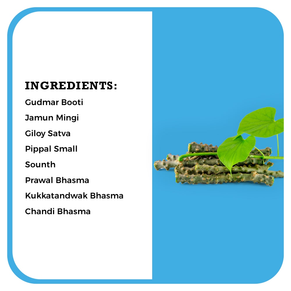 Desh Rakshak Madhu Capsule | Grocsy