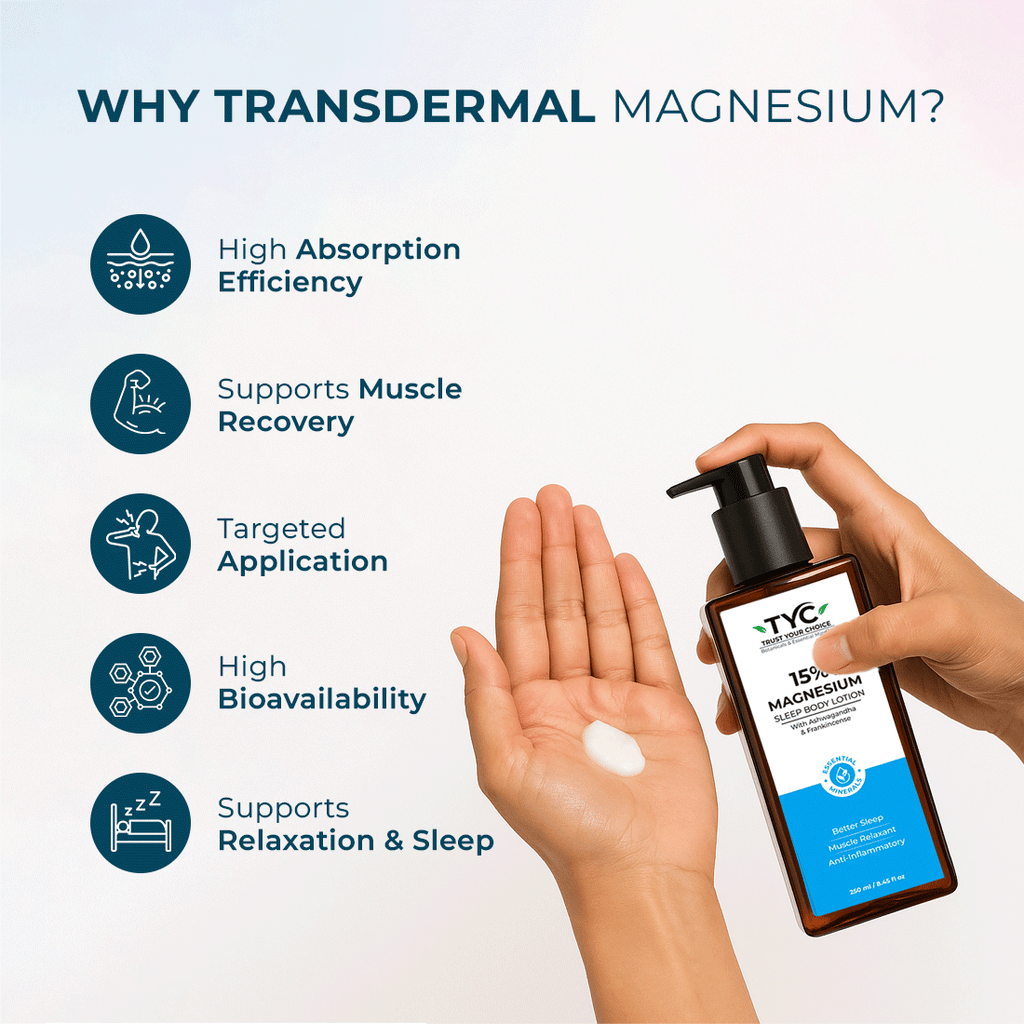 TYC 15% Magnesium Sleep Body Lotion | Grocsy
