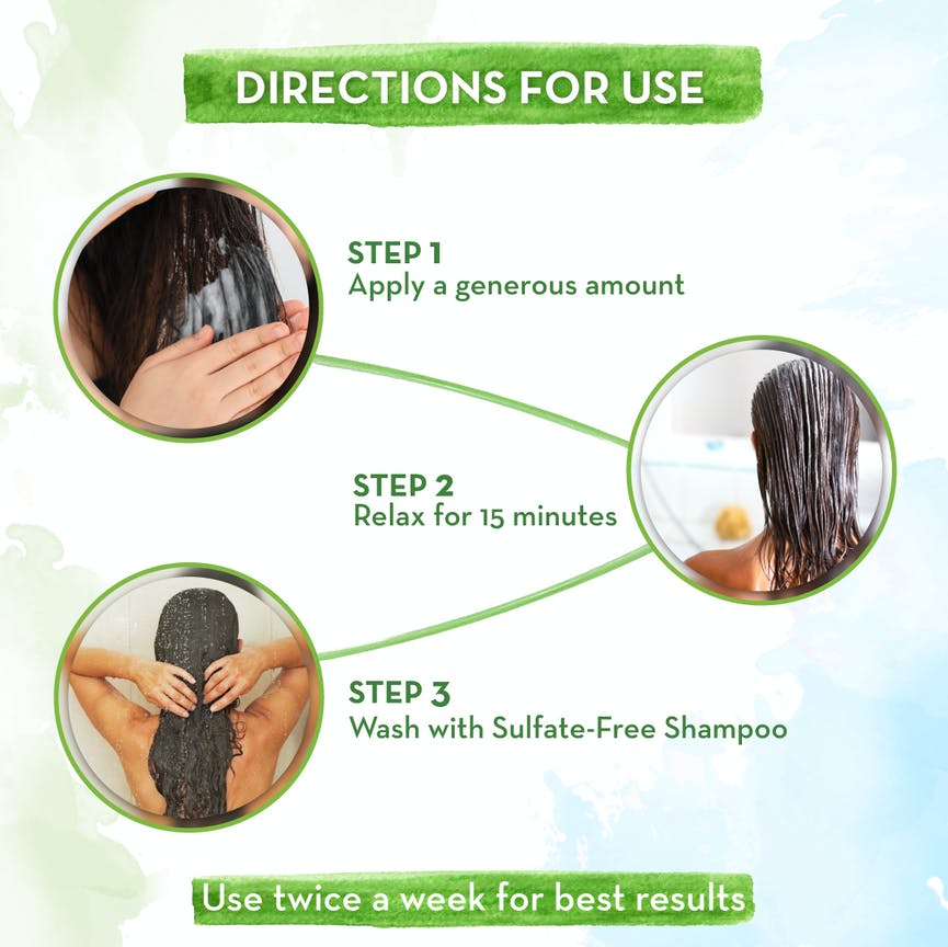Mamaearth Argan Hair Mask & Argan Shampoo | Grocsy