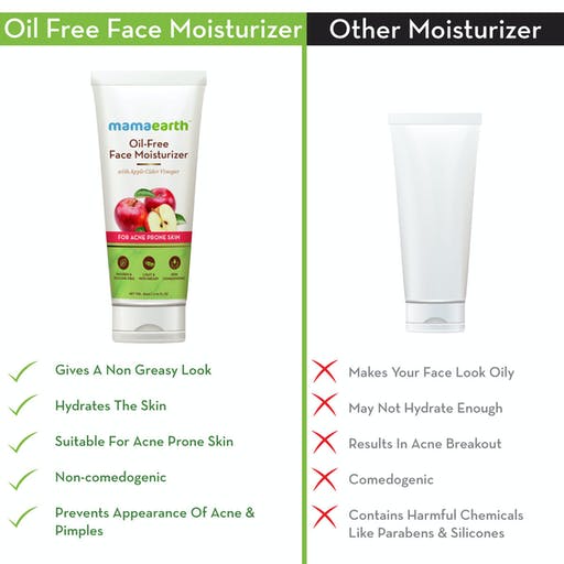 Mamaearth Oil-Free Face Moisturizer | Grocsy