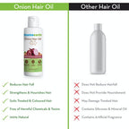 Mamaearth Onion Hair Oil With Onion & Redensyl For Hair Fall Control | Grocsy