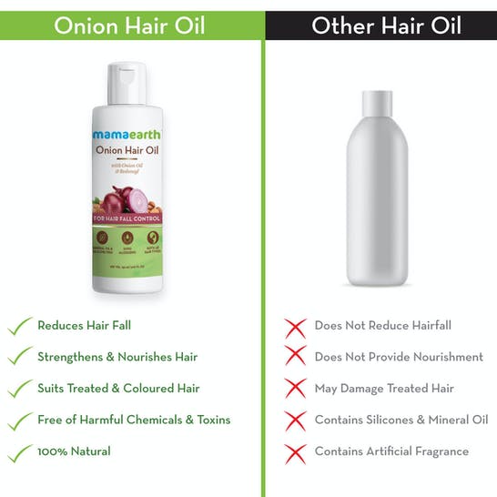 Mamaearth Onion Hair Oil With Onion & Redensyl For Hair Fall Control | Grocsy