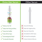 Mamaearth Onion Hair Serum For Strong , Frizz Free Hair | Grocsy