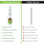 Mamaearth Onion Hair Serum & Onion Hair Mask | Grocsy