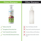 Mamaearth Onion Shampoo For Hair Fall Care | Grocsy
