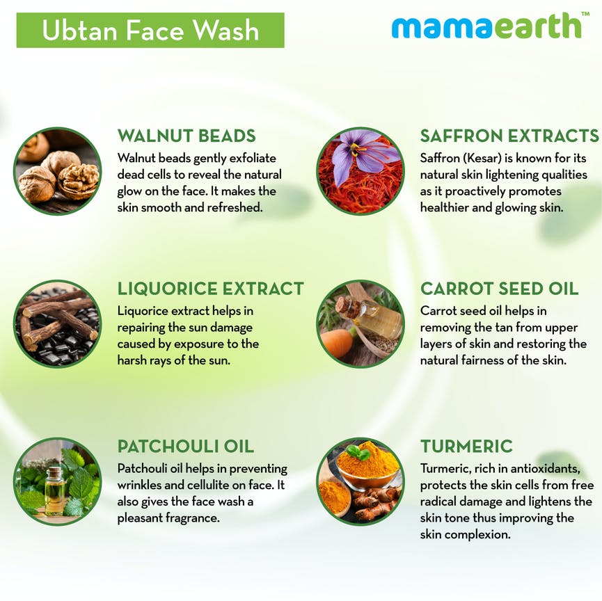 Mamaearth Tan Removal Combo | Grocsy