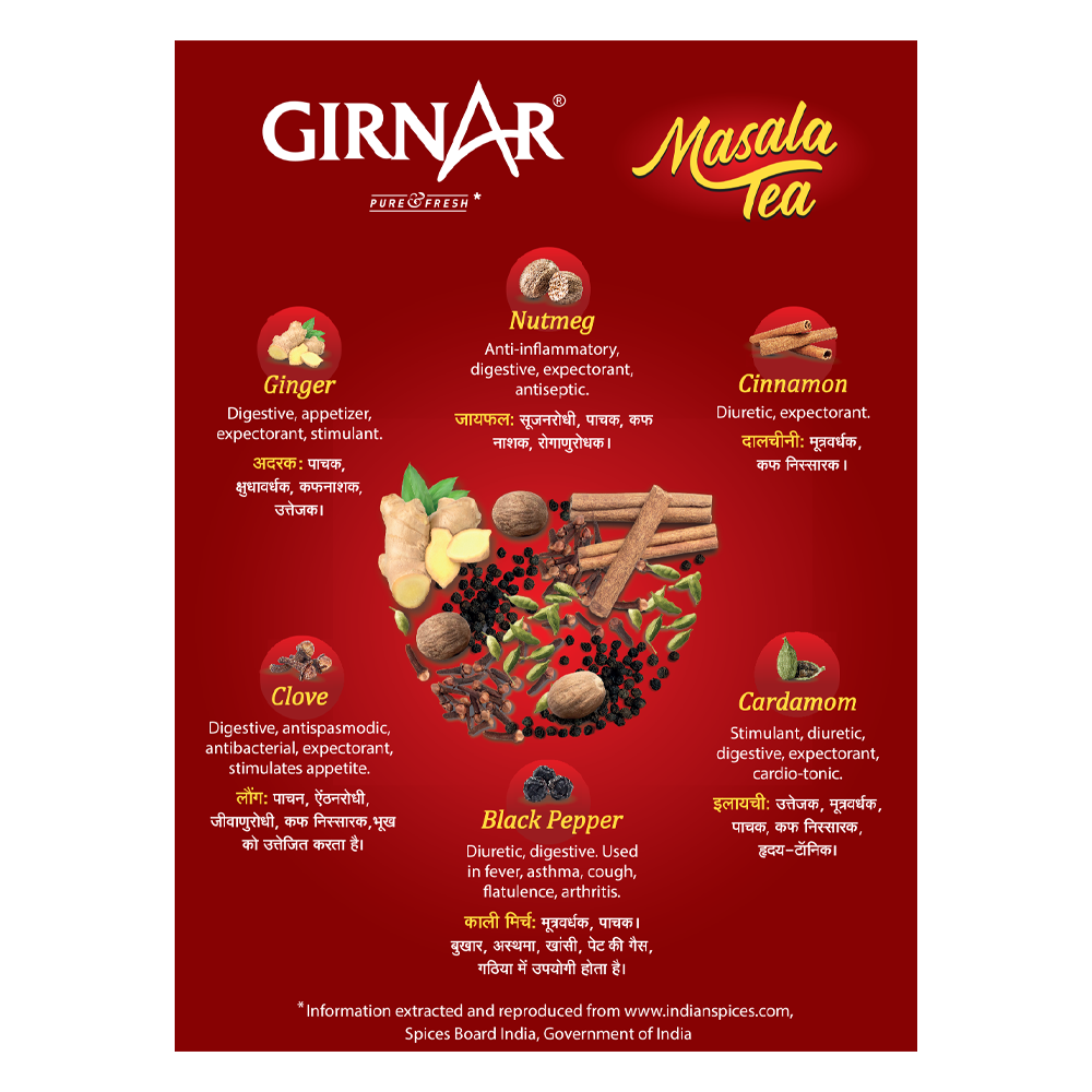 Girnar Masala Tea | Grocsy