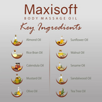 Maxisoft Body Massage Oil | Grocsy