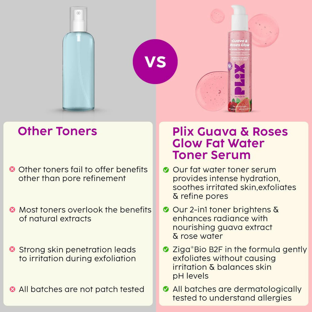 PLIX The Plant Fix Guava & Roses 2-in-1 Fat Water Toner Serum Hydrates Skin & Balances pH Levels | Grocsy