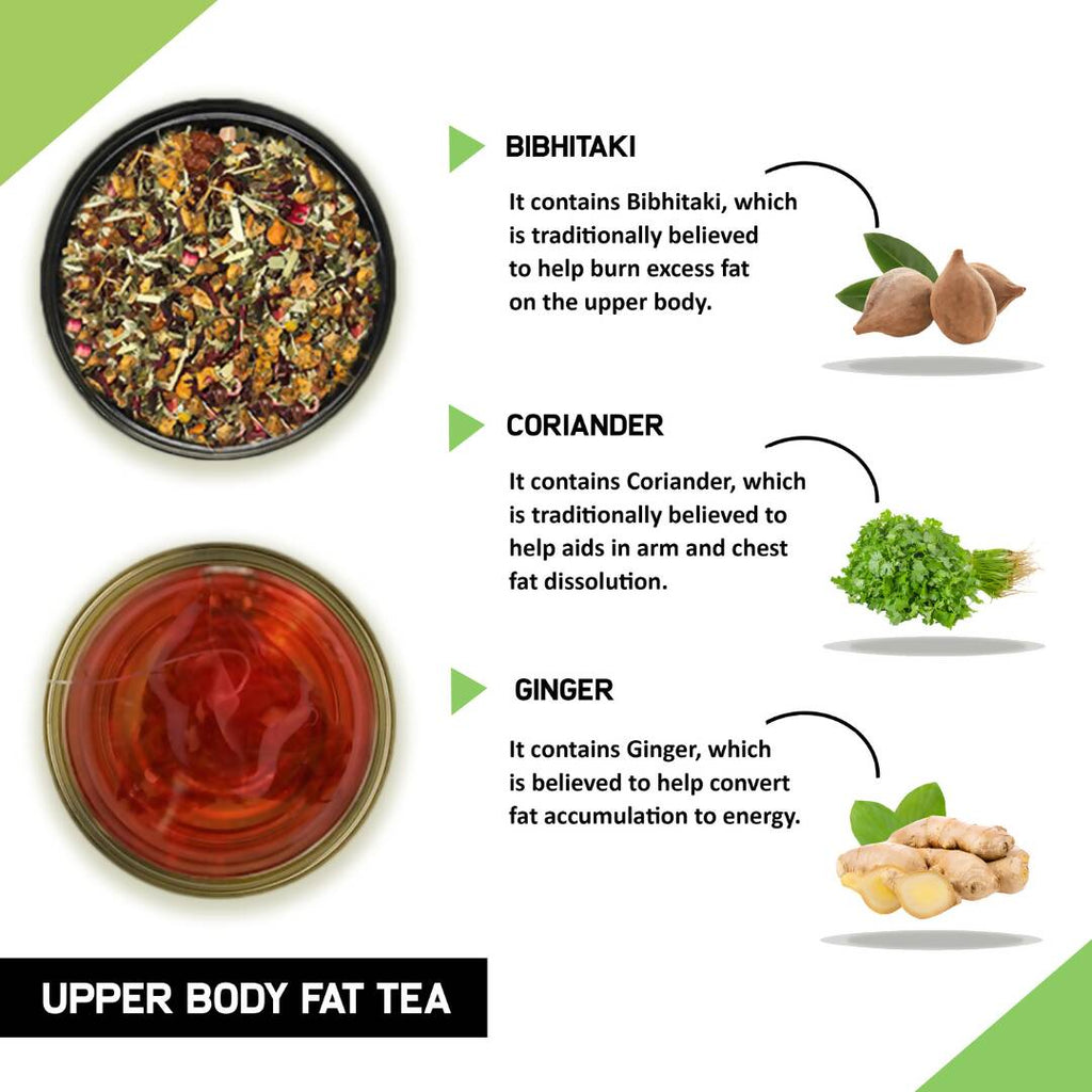 Teacurry Upper Body Fat Burn Tea, 30 Tea Bags (1 Month Pack) - Helps Lose Weight Around Chest, Shoulders, Neck And Arms Fat | Grocsy
