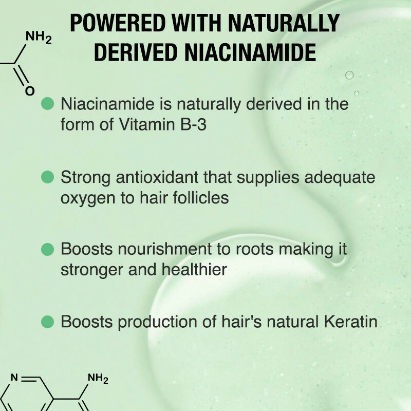 Nykaa Naturals Advanced Hair Growth Hair Mask With Rosemary & Naturally Derived Niacinamide | Grocsy