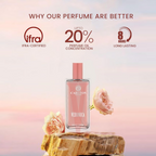Carlton London Women Veronica Eau De Parfum | Grocsy