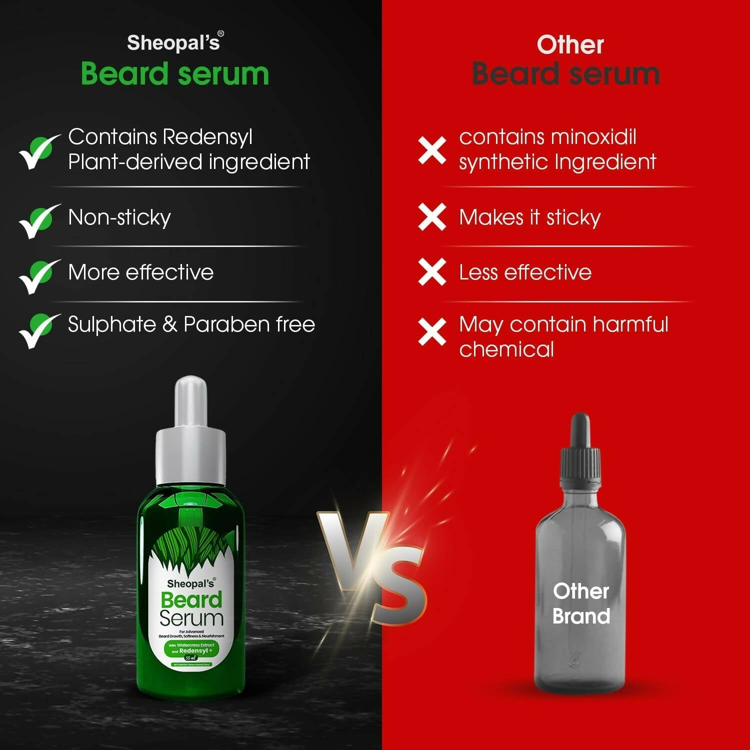 Sheopal's Beard Growth Serum | Grocsy