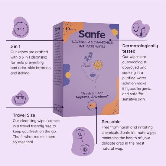 Sanfe 3 In 1 Intimate Wipes | Grocsy