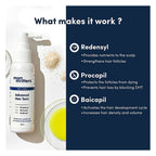 Man Matters Advanced Hair Tonic With Redensyl, Procapil And Baicapil, Reduces Hair Fall | Grocsy