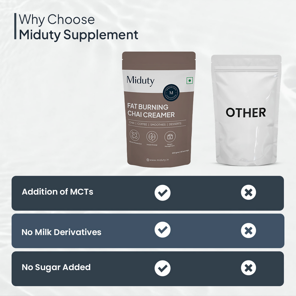 Miduty by Palak Notes Fat Burning Chai Creamer | Grocsy