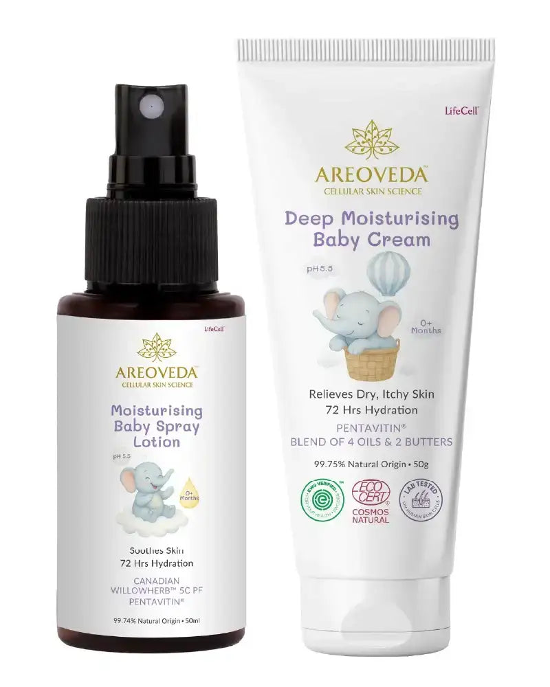 AreoVeda Mini Moisturising Kit | Grocsy