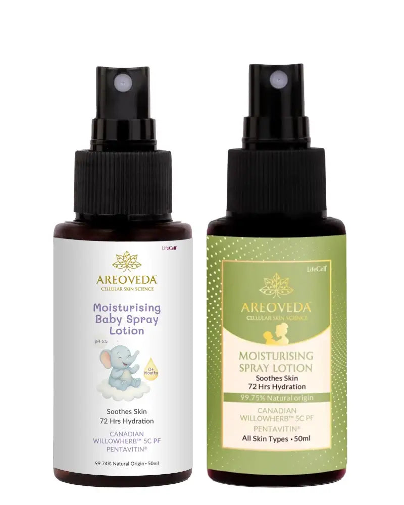 AreoVeda Mini Mom and Baby Lotion Combo | Grocsy