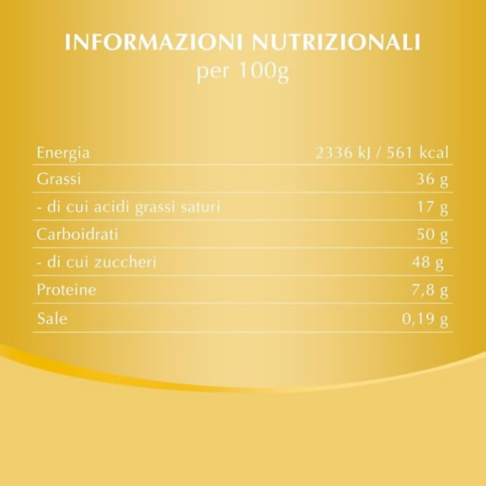 Lindt Gold Bar, Milk | Grocsy