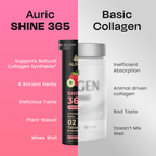 Auric Shine 365 Effervescent Tablets | Mixed Berries Flavour | Grocsy
