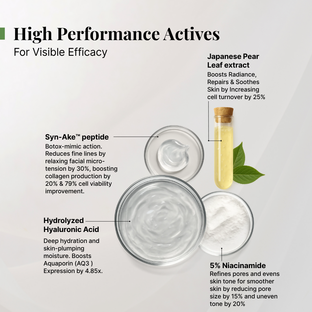 Mystiqare Revitalizing Day Cream | Grocsy