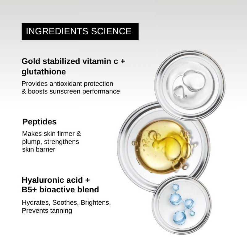 The Formularx Hydrashield Vitamin C + Peptide Sunscreen Spf 50 Pa++++ For Oily, Acne Prone Skin | Grocsy