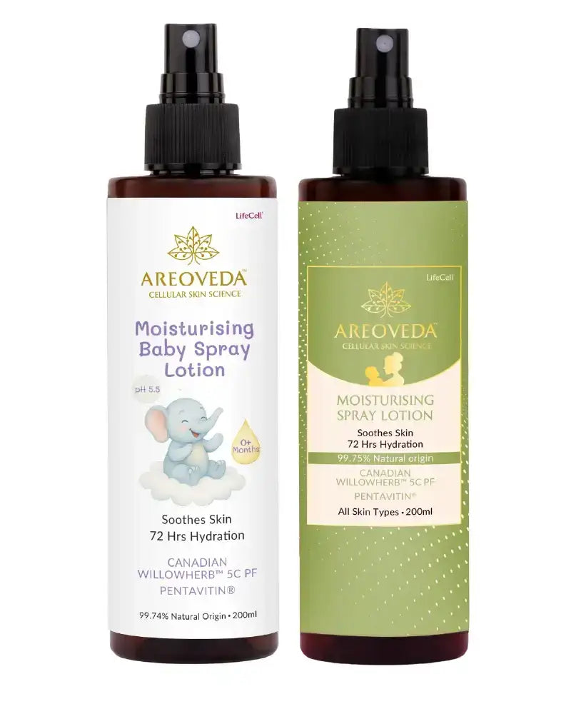 AreoVeda Mom & Baby Lotion Combo | Grocsy